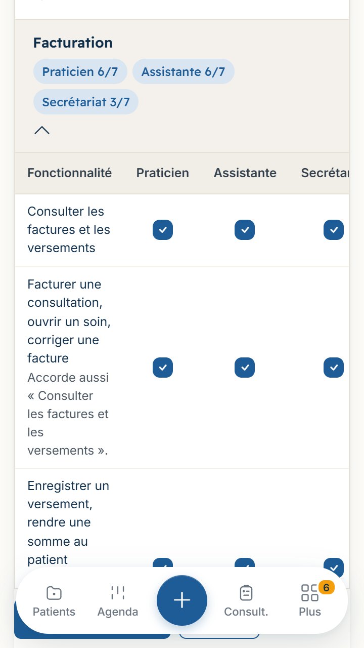 Droits des rôles, catégorie Facturation : ce que le praticien, l'assistante et le secrétariat peuvent faire (capture de Kalma, données fictives)